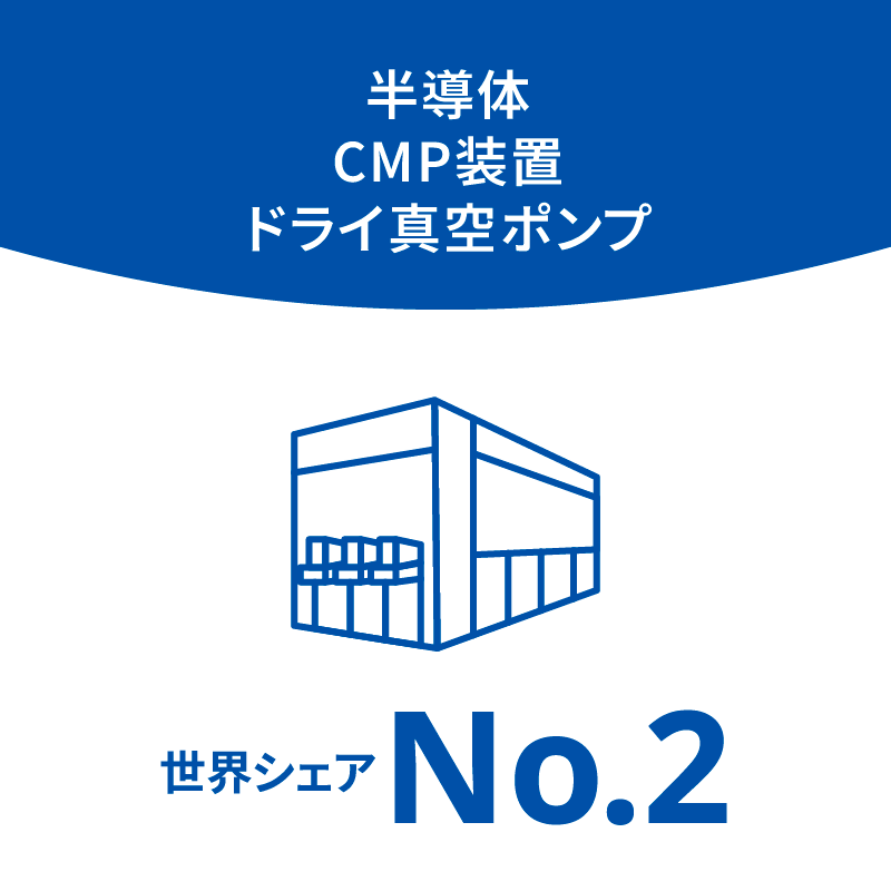 半導体 CMP製造装置 ドライポンプ 世界シェアNo.2