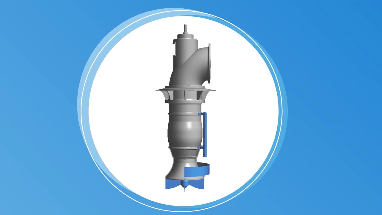 YouTube video:PUMPlus