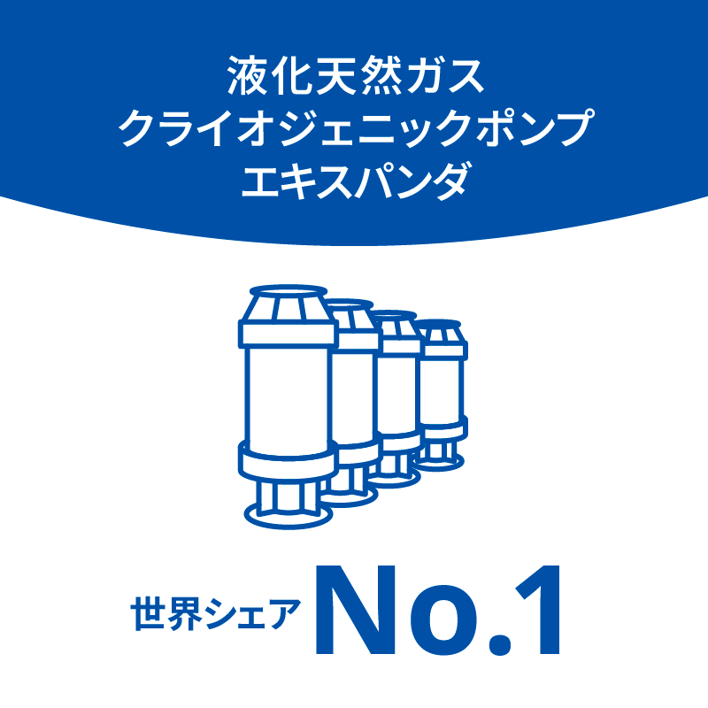 液化天然ガス 製造設備向けポンプ エキスパンダ 世界シェアNo.1
