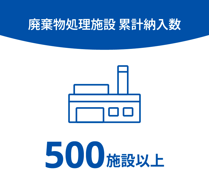 廃棄物処理施設 累計納入数500施設以上