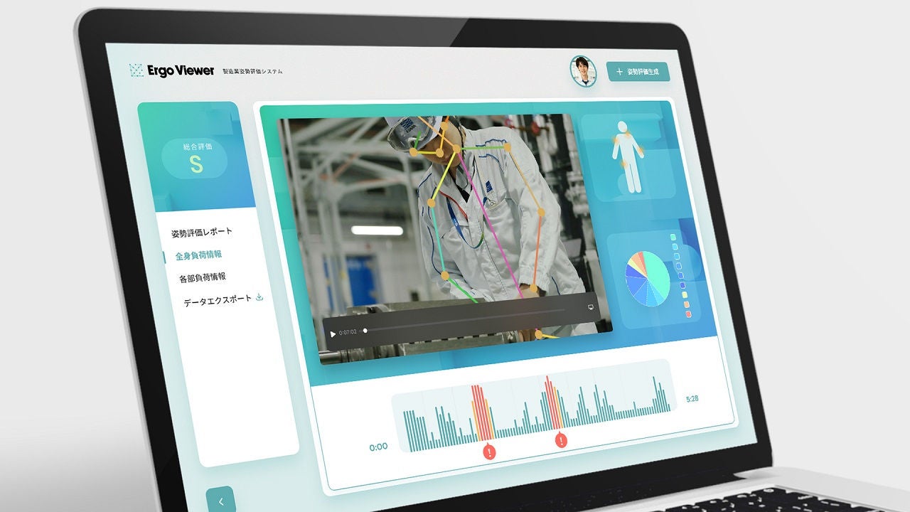 DOJOのコンテンツの1つである作業姿勢評価アプリ
