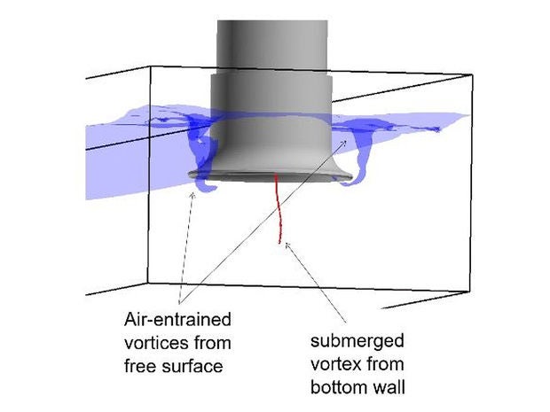 ベルマウス周辺の解析結果